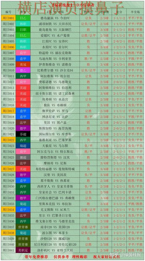 世界杯竞猜入口整理报告:用户反馈+直播与实际体验总结 - 世界杯全球总决赛 世界杯竞猜入口整理报告:用户反馈+直播与实际体验总结 - 世界杯全球总决赛