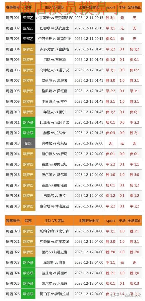世界杯投注入口汇总报告：稳定性评测+直播与实际体验总结 - 世界杯官方信息