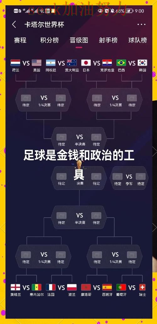世界杯买球怎么玩指南：避坑指南全流程解析（World Cup 2026）